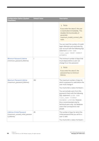 Configuration Option (System
Parameter)
Default Value Description
Note
If you enter the value 0, the user
is reactivated immediately. This
disables the functionality of
parameter
maximum_invalid_connect_atte
mpts.
You can reset the number of invalid
logon attempts and reactivate the
user account with the following SQL
statement: ALTER USER
<user_name> RESET CONNECT
ATTEMPTS
Minimum Password Lifetime
(minimum_password_lifetime)
1 The minimum number of days that
must elapse before a user can
change his or her password
Note
If you enter the value 0, the
password has no minimum
lifetime.
Maximum Password Lifetime
(maximum_password_lifetime)
182 The maximum number of days for
which a password is valid before the
user must change it
You must enter a value of at least 1.
You can exclude users from this
password check with the following
SQL statement: ALTER USER
<user_name> DISABLE
PASSWORD LIFETIME. However,
this is recommended only for
technical users only, not database
users that correspond to real
people.
Lifetime of Initial Password
(maximum_unused_initial_passwor
d_lifetime)
28 The number of days for which the
initial password that you set for a
user is valid
You must enter a value of at least 1.
66
P U B L I C
© 2013 SAP AG or an SAP affiliate company. All rights reserved.
SAP HANA Administration Guide
Managing SAP HANA Users
 