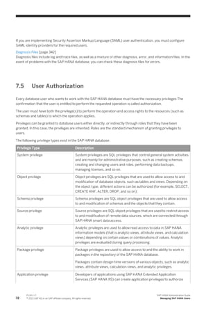 If you are implementing Security Assertion Markup Language (SAML) user authentication, you must configure
SAML identity providers for the required users.
Diagnosis Files [page 342]
Diagnosis files include log and trace files, as well as a mixture of other diagnosis, error, and information files. In the
event of problems with the SAP HANA database, you can check these diagnosis files for errors.
7.5 User Authorization
Every database user who wants to work with the SAP HANA database must have the necessary privileges The
confirmation that the user is entitled to perform the requested operation is called authorization.
The user must have both the privilege(s) to perform the operation and access rights to the resources (such as
schemas and tables) to which the operation applies.
Privileges can be granted to database users either directly, or indirectly through roles that they have been
granted. In this case, the privileges are inherited. Roles are the standard mechanism of granting privileges to
users.
The following privilege types exist in the SAP HANA database:
Privilege Type Description
System privilege System privileges are SQL privileges that control general system activities
and are mainly for administrative purposes, such as creating schemas,
creating and changing users and roles, performing data backups,
managing licenses, and so on.
Object privilege Object privileges are SQL privileges that are used to allow access to and
modification of database objects, such as tables and views. Depending on
the object type, different actions can be authorized (for example, SELECT,
CREATE ANY, ALTER, DROP, and so on).
Schema privilege Schema privileges are SQL object privileges that are used to allow access
to and modification of schemas and the objects that they contain.
Source privilege Source privileges are SQL object privileges that are used to restrict access
to and modification of remote data sources, which are connected through
SAP HANA smart data access.
Analytic privilege Analytic privileges are used to allow read access to data in SAP HANA
information models (that is analytic views, attribute views, and calculation
views) depending on certain values or combinations of values. Analytic
privileges are evaluated during query processing.
Package privilege Package privileges are used to allow access to and the ability to work in
packages in the repository of the SAP HANA database.
Packages contain design-time versions of various objects, such as analytic
views, attribute views, calculation views, and analytic privileges.
Application privilege Developers of applications using SAP HANA Extended Application
Services (SAP HANA XS) can create application privileges to authorize
72
P U B L I C
© 2013 SAP AG or an SAP affiliate company. All rights reserved.
SAP HANA Administration Guide
Managing SAP HANA Users
 