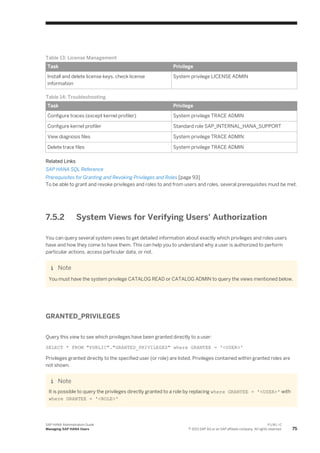 Table 13: License Management
Task Privilege
Install and delete license keys, check license
information
System privilege LICENSE ADMIN
Table 14: Troubleshooting
Task Privilege
Configure traces (except kernel profiler) System privilege TRACE ADMIN
Configure kernel profiler Standard role SAP_INTERNAL_HANA_SUPPORT
View diagnosis files System privilege TRACE ADMIN
Delete trace files System privilege TRACE ADMIN
Related Links
SAP HANA SQL Reference
Prerequisites for Granting and Revoking Privileges and Roles [page 93]
To be able to grant and revoke privileges and roles to and from users and roles, several prerequisites must be met.
7.5.2 System Views for Verifying Users' Authorization
You can query several system views to get detailed information about exactly which privileges and roles users
have and how they come to have them. This can help you to understand why a user is authorized to perform
particular actions, access particular data, or not.
Note
You must have the system privilege CATALOG READ or CATALOG ADMIN to query the views mentioned below.
GRANTED_PRIVILEGES
Query this view to see which privileges have been granted directly to a user:
SELECT * FROM "PUBLIC"."GRANTED_PRIVILEGES" where GRANTEE = '<USER>'
Privileges granted directly to the specified user (or role) are listed. Privileges contained within granted roles are
not shown.
Note
It is possible to query the privileges directly granted to a role by replacing where GRANTEE = '<USER>' with
where GRANTEE = '<ROLE>'
SAP HANA Administration Guide
Managing SAP HANA Users
P U B L I C
© 2013 SAP AG or an SAP affiliate company. All rights reserved. 75
 