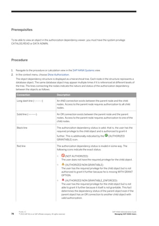 Prerequisites
To be able to view an object in the authorization dependency viewer, you must have the system privilege
CATALOG READ or DATA ADMIN.
Procedure
1. Navigate to the procedure or calculation view in the SAP HANA Systems view.
2. In the context menu, choose Show Authorization.
The object dependency structure is displayed as a hierarchical tree. Each node in the structure represents a
database object. The same database object may appear multiple times if it is referenced at different levels of
the tree. The lines connecting the nodes indicate the nature and status of the authorization dependency
between the objects as follows:
Connection Description
Long dash line (– – – –) An AND connection exists between the parent node and the child
nodes. Access to the parent node requires authorization to all child
nodes.
Solid line (–––––) An OR connection exists between the parent node and the parent
nodes. Access to the parent node requires authorization to one of the
child nodes.
Black line The authorization dependency status is valid, that is, the user has the
required privilege to the child object and is authorized to grant it
further. This is additionally indicated by the (AUTHORIZED
GRANTABLE) icon.
Red line The authorization dependency status is invalid in some way. The
following icons indicate the exact status:
○ (NOT AUTHORIZED)
The user does not have the required privilege for the child object.
○ (AUTHORIZED NON GRANTABLE)
The user has the required privilege for the child object but is not
authorized to grant it further because he is missing WITH GRANT
OPTION.
○ (AUTHORIZED NON GRANTABLE_ENFORCED)
The user has the required privilege for the child object but is not
able to grant it further because it itself is not grantable. This fact
determines the dependency status of the parent object even if the
parent object has an OR connection to another child object with
valid authorization.
78
P U B L I C
© 2013 SAP AG or an SAP affiliate company. All rights reserved.
SAP HANA Administration Guide
Managing SAP HANA Users
 