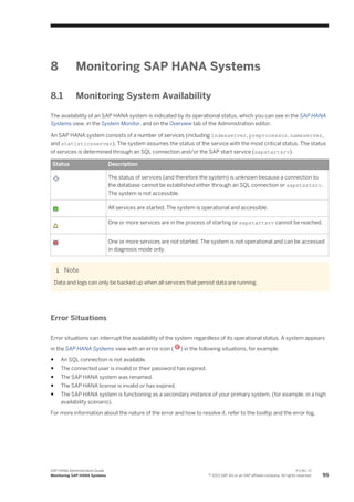 8 Monitoring SAP HANA Systems
8.1 Monitoring System Availability
The availability of an SAP HANA system is indicated by its operational status, which you can see in the SAP HANA
Systems view, in the System Monitor, and on the Overview tab of the Administration editor.
An SAP HANA system consists of a number of services (including indexserver, preprocessor, nameserver,
and statisticsserver). The system assumes the status of the service with the most critical status. The status
of services is determined through an SQL connection and/or the SAP start service (sapstartsrv).
Status Description
The status of services (and therefore the system) is unknown because a connection to
the database cannot be established either through an SQL connection or sapstartsrv.
The system is not accessible.
All services are started. The system is operational and accessible.
One or more services are in the process of starting or sapstartsrv cannot be reached.
One or more services are not started. The system is not operational and can be accessed
in diagnosis mode only.
Note
Data and logs can only be backed up when all services that persist data are running.
Error Situations
Error situations can interrupt the availability of the system regardless of its operational status. A system appears
in the SAP HANA Systems view with an error icon ( ) in the following situations, for example:
● An SQL connection is not available.
● The connected user is invalid or their password has expired.
● The SAP HANA system was renamed.
● The SAP HANA license is invalid or has expired.
● The SAP HANA system is functioning as a secondary instance of your primary system, (for example, in a high
availability scenario).
For more information about the nature of the error and how to resolve it, refer to the tooltip and the error log.
SAP HANA Administration Guide
Monitoring SAP HANA Systems
P U B L I C
© 2013 SAP AG or an SAP affiliate company. All rights reserved. 95
 