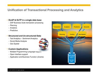 ©  2013 SAP AG. All rights reserved. 11
Unification of Transactional Processing and Analytics
Ÿ  OLAP & OLTP in a single data base
–  SAP Business Suite transaction processing
–  Planning
–  Analytics
–  Predictive
Ÿ  Structured and Un-structured Data
–  Text Analytics – Sentiment Analytics
–  Social Media Analysis
–  Geo Spatial
Ÿ  Custom Applications
–  Multiple Programming Language support
–  Open Interface support
–  Application and Business Function Libraries
SAP HANA
In-memory
Platform
One Data
Store
Transactions Analytics Predictive Semantic
Planning Custom Geo-Spatial
 