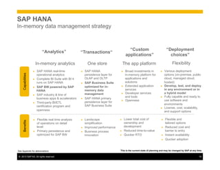 ©  2013 SAP AG. All rights reserved. 18
●  Landscape
simplification
●  Improved performance
●  Business process
innovation
CapabilitiesBenefits
One store
●  SAP HANA
persistence layer for
OLAP and OLTP
●  SAP Business Suite
optimized for in-
memory data
management
●  SAP HANA primary
persistence layer for
SAP Business Suite
SAP HANA
In-memory data management strategy
“Transactions“
“Custom
applications”
“Analytics”
This is the current state of planning and may be changed by SAP at any time.
In-memory analytics
●  SAP HANA real-time
operational analytics
●  Complete BI Suite with BI 4
runs on SAP HANA
●  SAP BW powered by SAP
HANA
●  SAP industry & line of
business apps & accelerators
●  Third-party BI/ETL
certification program and
openness
●  Flexible real time analysis
of operations on detail
level
●  Primary persistence and
optimized for SAP BW
●  Lower total cost of
ownership and
development
●  Reduced time-to-value
●  Quicker RTO
The app platform
●  Broad investments in
in-memory platform for
applications and
solutions
●  Extended application
services
●  Developer services
and tools
●  Openness
“Deployment
choices”
●  Flexible and
tailored options
●  Reduced cost and
barrier to entry
●  Instant availability
●  Quicker adoption
See Appendix for abbreviations
Flexibility
●  Various deployment
options (on-premise, public
cloud, managed cloud,
hosted)
●  Develop, test, and deploy
in any environment or in
a hybrid model
●  Fully capable and ready to
use software and
environments
●  License, cost, scalability,
and support options
 