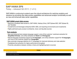 ©  2013 SAP AG. All rights reserved. 20
SAP HANA SP6
Today – released Q2 2013 (1 of 4)
TODAY
SAP HANA is continuing to extend upon the robust architecture for real-time analytics and
solutions by providing new data access capabilities and advanced analytic functionality as well
as new and enhanced data center capabilities
See Appendix for abbreviations
SAP HANA smart data access
Ÿ Real-time virtualized data access to: SAP HANA, Hadoop (Hive), SAP Sybase ASE, SAP Sybase IQ,
and Teradata
Ÿ Compliments and leverages enterprise EDW, ODS, and reporting environments and investments
Ÿ Highly optimized query access to enterprise, cloud, and big data sources
Text analysis
Ÿ New and enhanced text analysis language support: voice of the customer / sentiment extraction for
Simplified Chinese; core entity extraction for Dutch and Portuguese
Ÿ Natural language processing support for 31 languages, core entity extraction support for 13 languages,
and voice of the customer support for 5 languages
Ÿ New automatic language detection for 31 languages for improved dictionary and rules selection
Ÿ Parallelized fact extraction for higher performance throughput
Ÿ Proximity calculations between entities or facts and highlighting back to sources
 