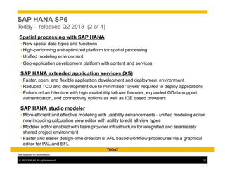 ©  2013 SAP AG. All rights reserved. 21
SAP HANA SP6
Today – released Q2 2013 (2 of 4)
TODAY
See Appendix for abbreviations
Spatial processing with SAP HANA
Ÿ New spatial data types and functions
Ÿ High-performing and optimized platform for spatial processing
Ÿ Unified modeling environment
Ÿ Geo-application development platform with content and services
SAP HANA extended application services (XS)
Ÿ Faster, open, and flexible application development and deployment environment
Ÿ Reduced TCO and development due to minimized “layers” required to deploy applications
Ÿ Enhanced architecture with high availability failover features, expanded OData support,
authentication, and connectivity options as well as IDE based browsers
SAP HANA studio modeler
Ÿ More efficient and effective modeling with usability enhancements - unified modeling editor
now including calculation view editor with ability to edit all view types
Ÿ Modeler editor enabled with team provider infrastructure for integrated and seamlessly
shared project environment
Ÿ Faster and easier design-time creation of AFL based workflow procedures via a graphical
editor for PAL and BFL
 