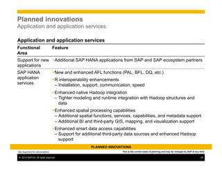©  2013 SAP AG. All rights reserved. 26
Planned innovations
Application and application services
PLANNED INNOVATIONS
This is the current state of planning and may be changed by SAP at any time.
Application and application services
Functional
Area
Feature
Support for new
applications
Ÿ Additional SAP HANA applications from SAP and SAP ecosystem partners
SAP HANA
application
services
Ÿ New and enhanced AFL functions (PAL, BFL, DQ, etc.)
Ÿ R interoperability enhancements
– Installation, support, communication, speed
Ÿ Enhanced native Hadoop integration
– Tighter modeling and runtime integration with Hadoop structures and
data
Ÿ Enhanced spatial processing capabilities
– Additional spatial functions, services, capabilities, and metadata support
– Additional BI and third-party GIS, mapping, and visualization support
Ÿ Enhanced smart data access capabilities
– Support for additional third-party data sources and enhanced Hadoop
support
See Appendix for abbreviations
 