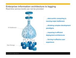 ©  2013 SAP AG. All rights reserved. 4
Enterprise information architecture is lagging
Real-time service levels can not be provided
…disk-centric computing is
causing major bottleneck
…dictating complex development
paradigms
…imposing in-efficient
deployment architectures
…forcing in-effective user
experience
Disk Storage
I/O Bottleneck
 