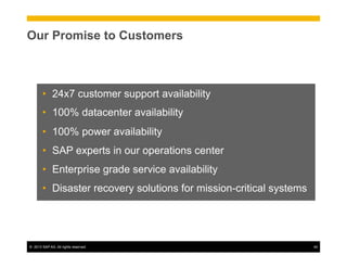 ©  2013 SAP AG. All rights reserved. 40
Our Promise to Customers
•  24x7 customer support availability
•  100% datacenter availability
•  100% power availability
•  SAP experts in our operations center
•  Enterprise grade service availability
•  Disaster recovery solutions for mission-critical systems
 