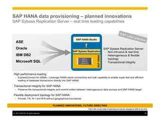 ©  2013 SAP AG. All rights reserved. 49
High performance loading
●  ExpressConnect for HANA – Leverage HANA native connectivity and bulk capability to enable super fast and efficient
loading of database transactions directly into SAP HANA
Transactional integrity for SAP HANA
●  Preserve the transactional integrity and commit orders between heterogeneous data sources and SAP HANA target
Flexible deployment topology for SAP HANA
●  Provide 1-N, N-1 and N-N without geographical boundaries
SAP Sybase Replication Server:
•  Non-intrusive & real time
•  Heterogeneous & flexible
topology
•  Transactional integrity
SAPHANA
SAP HANA Studio
SAP in-
memory
computing
SAP Sybase Replication
This is the current state of planning and may be changed by SAP at any time.
ASE
Oracle
IBM DB2
Microsoft SQL
SAP HANA data provisioning – planned innovations
SAP Sybase Replication Server – real time loading capabilities
SAP Labs preview
 