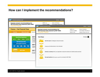 ©  2013 SAP AG. All rights reserved. 65
How can I implement the recommendations?
 