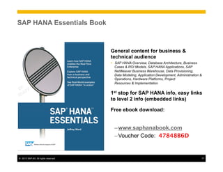 ©  2013 SAP AG. All rights reserved. 77
SAP HANA Essentials Book
General content for business &
technical audience
Ÿ  SAP HANA Overview, Database Architecture, Business
Cases & ROI Models, SAP HANA Applications, SAP
NetWeaver Business Warehouse, Data Provisioning,
Data Modeling, Application Development, Administration &
Operations, Hardware Platforms, Project
Resources & Implementation
1st stop for SAP HANA info, easy links
to level 2 info (embedded links)
Free ebook download:
– www.saphanabook.com
– Voucher Code: 47848B6D
 