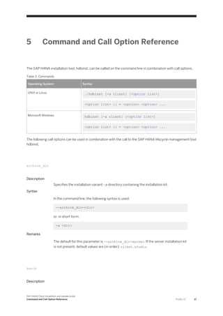 5 Command and Call Option Reference
The SAP HANA installation tool, hdbinst, can be called on the command line in combination with call options.
Table 3: Commands
Operating System Syntax
UNIX or Linux ./hdbinst [-a client] [<option list>]
<option list> :: = <option> <option> ...
Microsoft Windows hdbinst [-a client] [<option list>]
<option list> :: = <option> <option> ...
The following call options can be used in combination with the call to the SAP HANA lifecycle management tool
hdbinst.
archive_dir
Description
Specifies the installation variant - a directory containing the installation kit.
Syntax
In the command line, the following syntax is used:
--archive_dir=<dir>
or, in short form:
-a <dir>
Remarks
The default for this parameter is --archive_dir=server. If the server installation kit
is not present, default values are (in order): client, studio.
batch
Description
SAP HANA Client Installation and Update Guide
Command and Call Option Reference P U B L I C 17
 