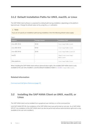 3.1.2 Default Installation Paths for UNIX, macOS, or Linux
The SAP HANA client software is unpacked to a default path during installation, depending on the platform
type and user. Change the default value can by using the path call option.
Note
If you do not specify an installation path during installation, then the following default values apply:
Table 1:
Platform Package Version Installation Path
Linux x86, 32-bit 32-bit /usr/sap/hdbclient
Linux x86, 64-bit 64-bit /usr/sap/hdbclient
Linux x86, 64-bit 32-bit /usr/sap/hdbclient32
macOS - /Applications/sap/
hdbclient
Other platforms - /usr/sap/hdbclient
When installing the SAP HANA client without administrative rights, the installed SAP HANA client is only
available to the user who installed it, and the default installation folder is <$HOME>/sap/hdbclient.
Related Information
Command and Call Option Reference [page 17]
3.2 Installing the SAP HANA Client on UNIX, macOS, or
Linux
The SAP HANA client can be installed from a graphical user interface or on the command line.
Until SAP HANA SPS 06, the installation of the SAP HANA client was performed as root user. As of SAP HANA
SPS 07, the installation of the SAP HANA client can also be performed without administrative rights and is only
available to the user who installed it.
8 P U B L I C
SAP HANA Client Installation and Update Guide
SAP HANA Client on UNIX, macOS, or Linux
 