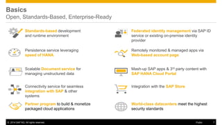 © 2014 SAP AG. All rights reserved. 7Public
Basics
Open, Standards-Based, Enterprise-Ready
Standards-based development
and runtime environment
Federated identity management via SAP ID
service or existing on-premise identity
provider
Persistence service leveraging
speed of HANA
Remotely monitored & managed apps via
Web-based account page
Scalable Document service for
managing unstructured data
Mash-up SAP apps & 3rd party content with
SAP HANA Cloud Portal
Connectivity service for seamless
integration with SAP & other
systems
Integration with the SAP Store
Partner program to build & monetize
packaged cloud applications
World-class datacenters meet the highest
security standards
 