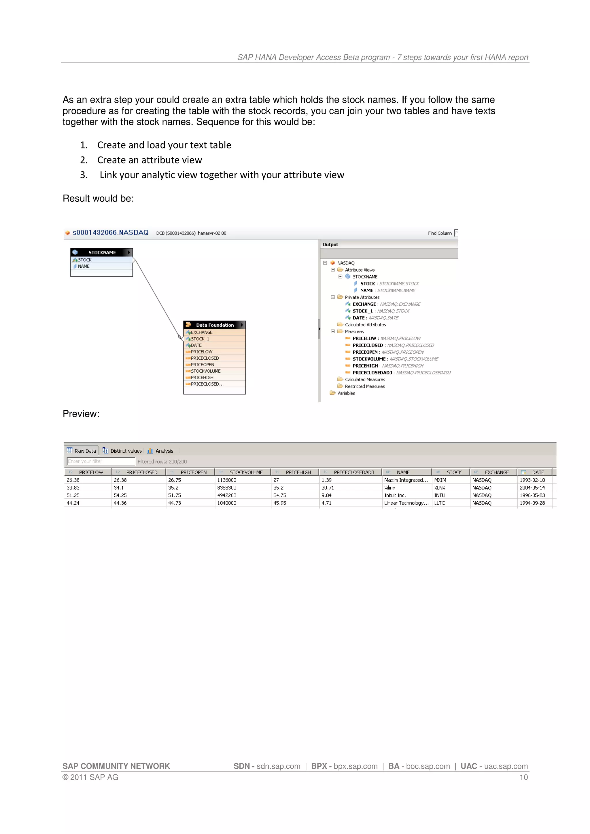 SAP HANA Developer Access Beta program - 7 steps towards your first HANA report




As an extra step your could create an extra table which holds the stock names. If you follow the same
procedure as for creating the table with the stock records, you can join your two tables and have texts
together with the stock names. Sequence for this would be:

    1. Create and load your text table
    2. Create an attribute view
    3. Link your analytic view together with your attribute view

Result would be:




Preview:




SAP COMMUNITY NETWORK                   SDN - sdn.sap.com | BPX - bpx.sap.com | BA - boc.sap.com | UAC - uac.sap.com
© 2011 SAP AG                                                                                                     10
 