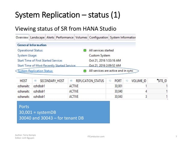 SAP HANA System Replication - Setup, Operations and HANA Monitoring ...