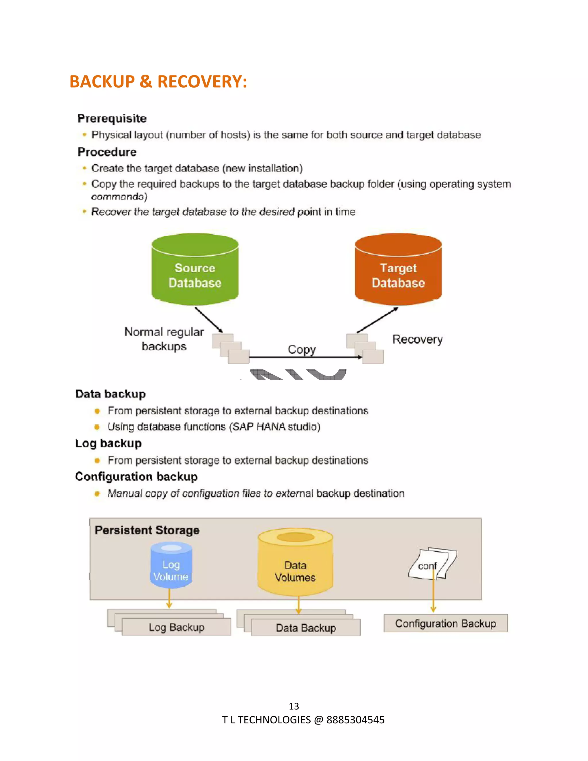  
13 
                                                                T L TECHNOLOGIES @ 8885304545 
BACKUP & RECOVERY: 
 
 
 
 
 