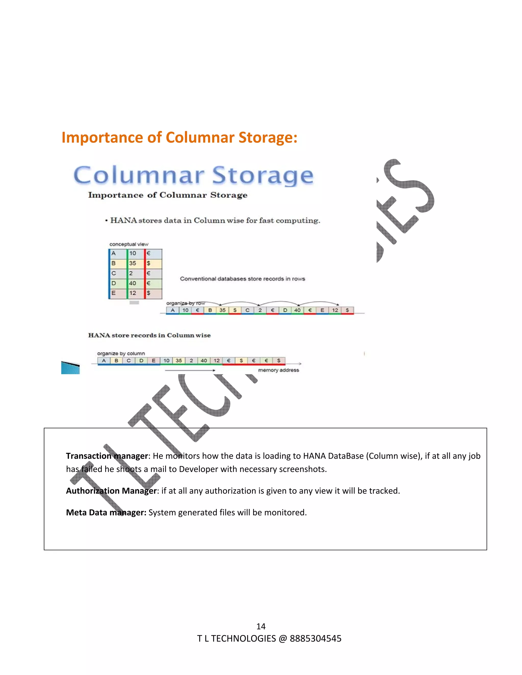  
14 
                                                                T L TECHNOLOGIES @ 8885304545 
 
 
 
Importance of Columnar Storage: 
 
 
 
 
Transaction manager: He monitors how the data is loading to HANA DataBase (Column wise), if at all any job 
has failed he shoots a mail to Developer with necessary screenshots. 
Authorization Manager: if at all any authorization is given to any view it will be tracked. 
Meta Data manager: System generated files will be monitored. 
 
 
 
 
 