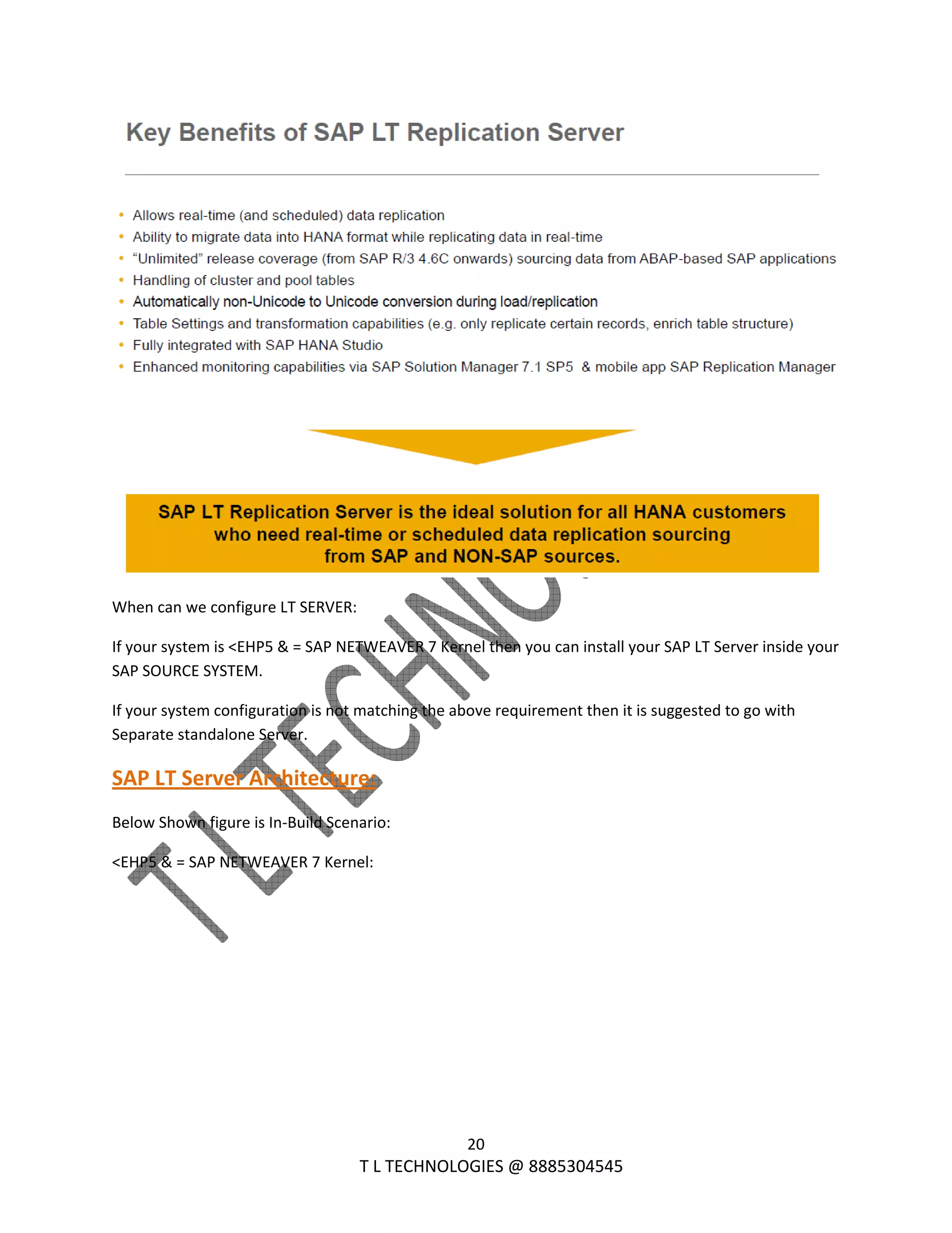  
20 
                                                                T L TECHNOLOGIES @ 8885304545 
 
When can we configure LT SERVER: 
If your system is <EHP5 & = SAP NETWEAVER 7 Kernel then you can install your SAP LT Server inside your 
SAP SOURCE SYSTEM. 
If your system configuration is not matching the above requirement then it is suggested to go with 
Separate standalone Server. 
SAP LT Server Architecture: 
Below Shown figure is In‐Build Scenario: 
<EHP5 & = SAP NETWEAVER 7 Kernel: 
 
 
