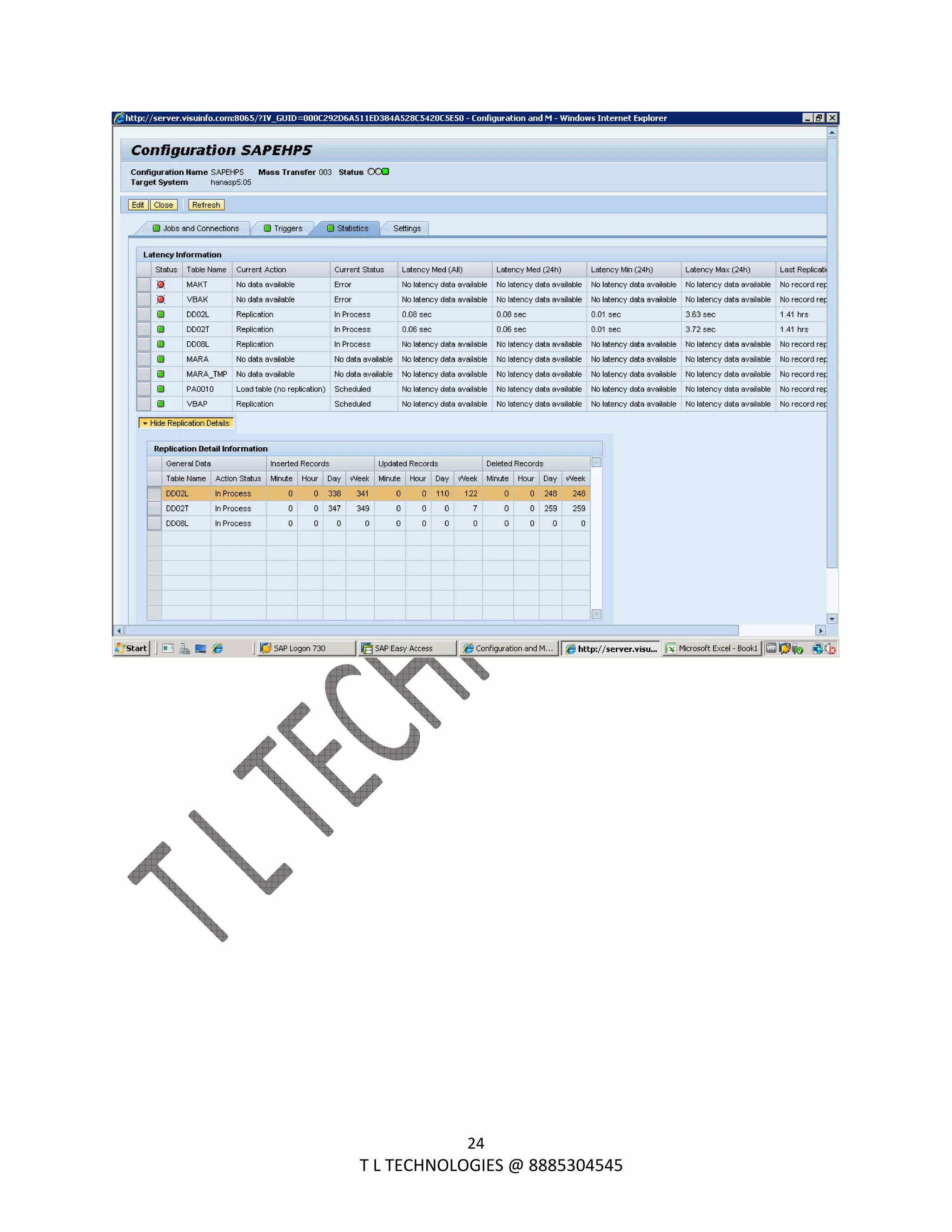  
24 
                                                                T L TECHNOLOGIES @ 8885304545 
 
 