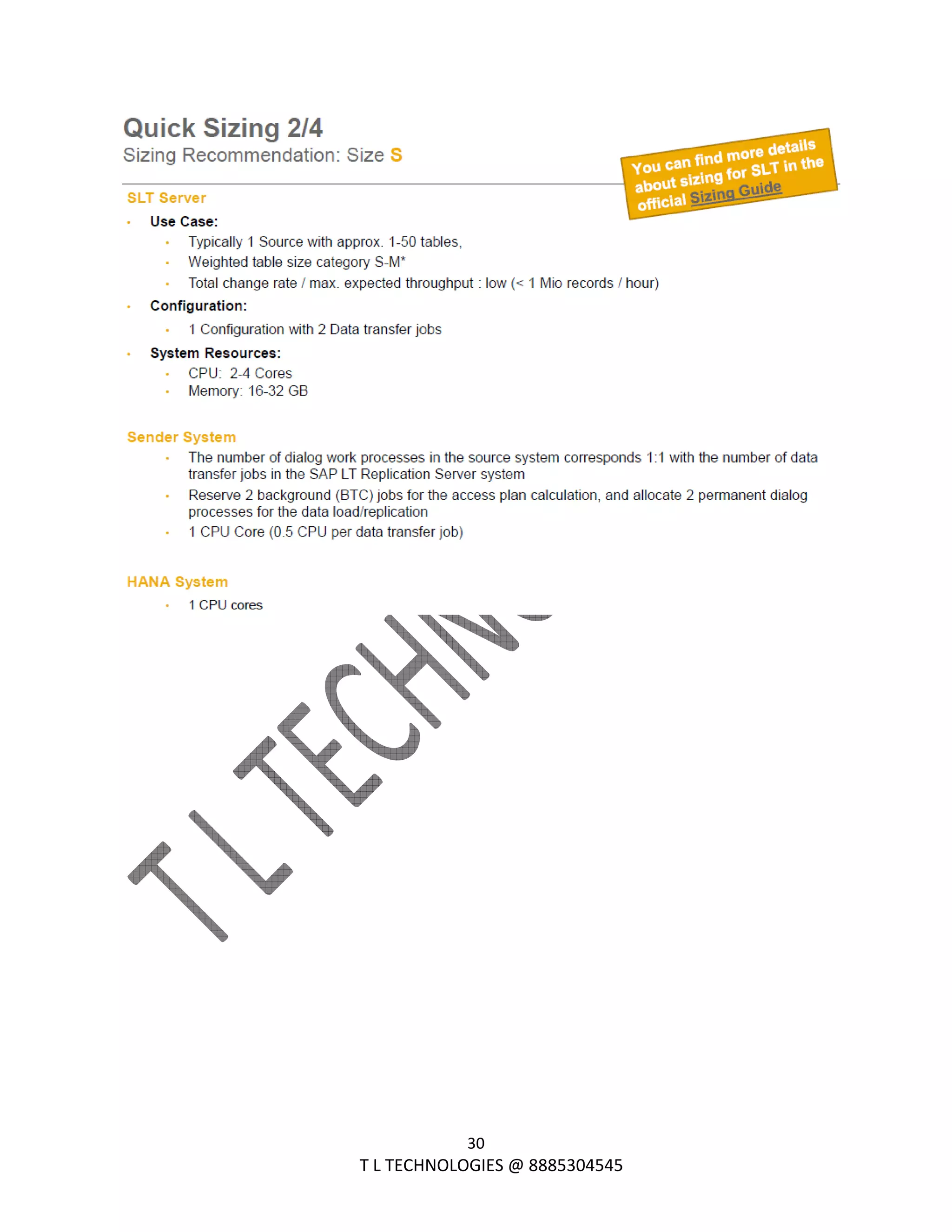  
30 
                                                                T L TECHNOLOGIES @ 8885304545 
 
 