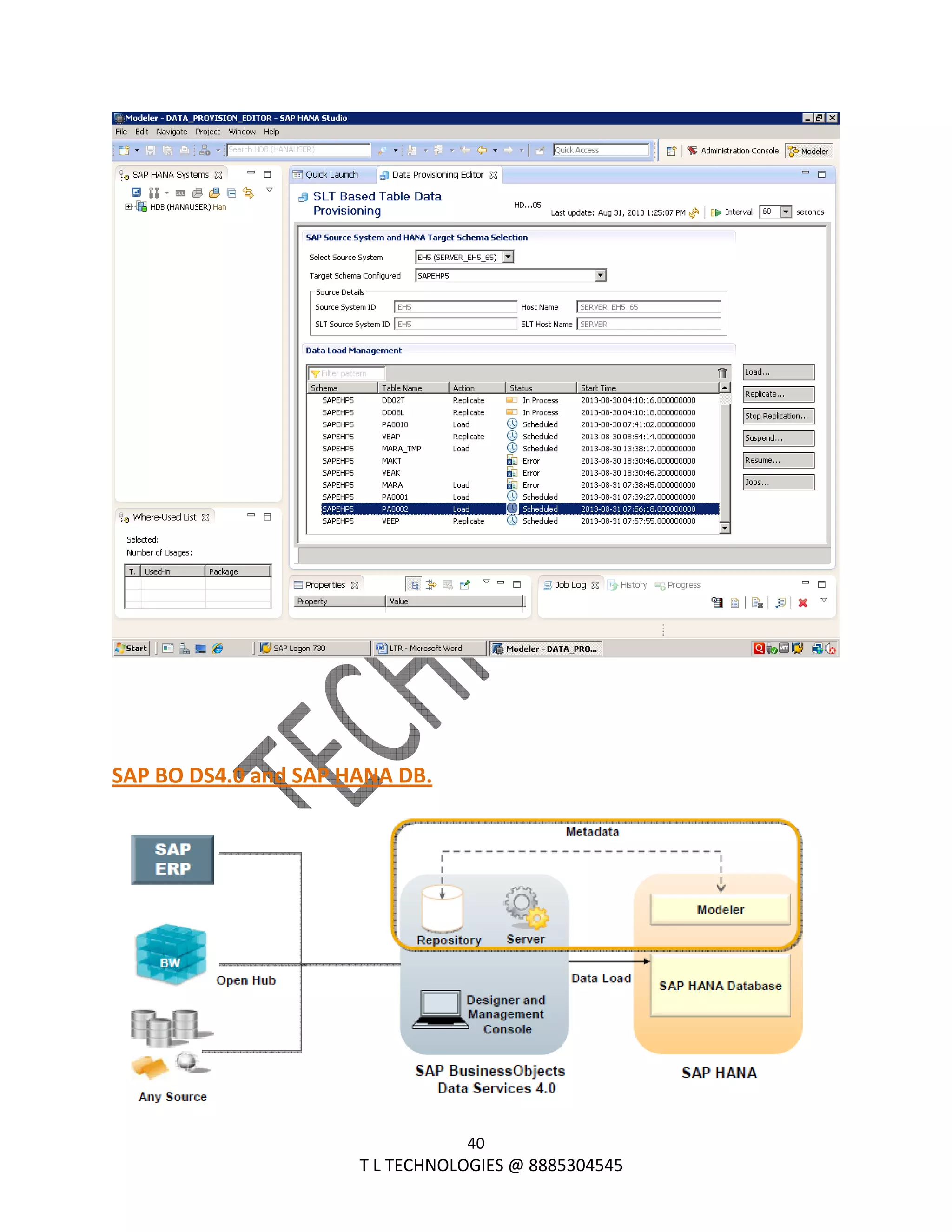  
40 
                                                                T L TECHNOLOGIES @ 8885304545 
 
 
 
SAP BO DS4.0 and SAP HANA DB. 
 
 