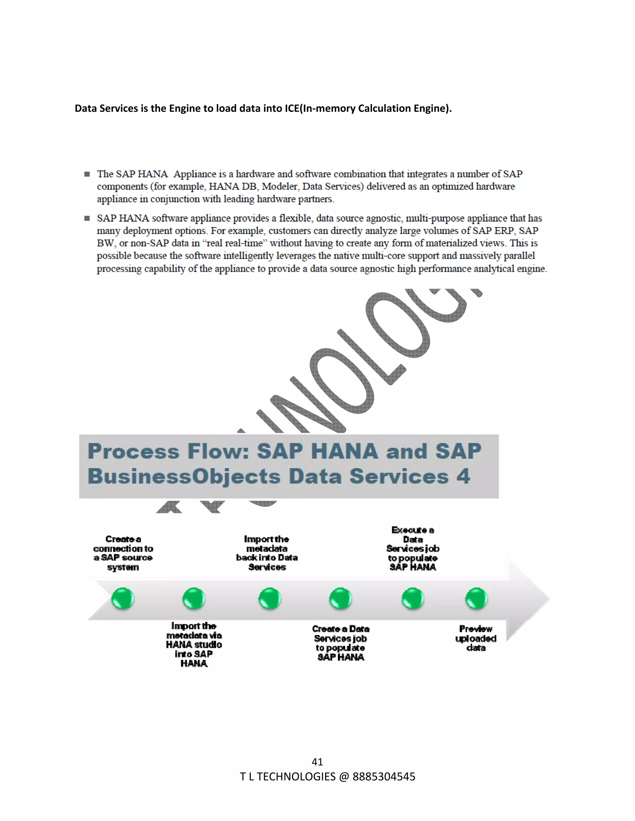  
41 
                                                                T L TECHNOLOGIES @ 8885304545 
 
Data Services is the Engine to load data into ICE(In‐memory Calculation Engine). 
 
 
 
 
 
 
 
 
 
 
 