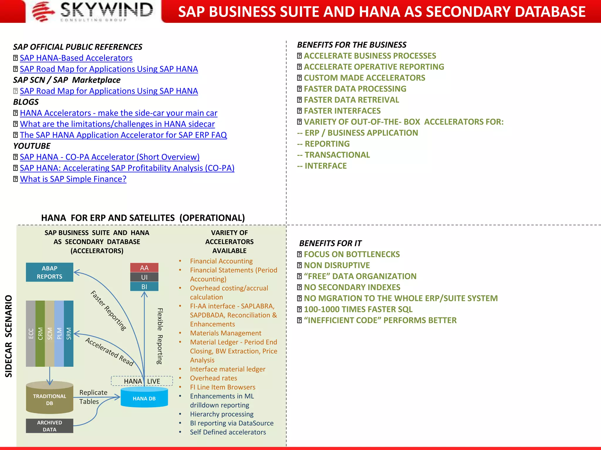 SAP BUSINESS SUITE AND HANA AS SECONDARY DATABASESIDECARSCENARIO
HANA DB
SAP BUSINESS SUITE AND HANA
AS SECONDARY DATABASE
(ACCELERATORS)
Replicate
Tables
TRADITIONAL
DB
ABAP
REPORTS
ARCHIVED
DATA
FlexibleReporting
ECC
CRM
SCM
PLM
SRM
VARIETY OF
ACCELERATORS
AVAILABLE
• Financial Accounting
• Financial Statements (Period
Accounting)
• Overhead costing/accrual
calculation
• FI-AA interface - SAPLABRA,
SAPDBADA, Reconciliation &
Enhancements
• Materials Management
• Material Ledger - Period End
Closing, BW Extraction, Price
Analysis
• Interface material ledger
• Overhead rates
• FI Line Item Browsers
• Enhancements in ML
drilldown reporting
• Hierarchy processing
• BI reporting via DataSource
• Self Defined accelerators
BI
UI
AA
HANA FOR ERP AND SATELLITES (OPERATIONAL)
BENEFITS FOR THE BUSINESS
ACCELERATE BUSINESS PROCESSES
ACCELERATE OPERATIVE REPORTING
CUSTOM MADE ACCELERATORS
FASTER DATA PROCESSING
FASTER DATA RETREIVAL
FASTER INTERFACES
VARIETY OF OUT-OF-THE- BOX ACCELERATORS FOR:
-- ERP / BUSINESS APPLICATION
-- REPORTING
-- TRANSACTIONAL
-- INTERFACE
BENEFITS FOR IT
FOCUS ON BOTTLENECKS
NON DISRUPTIVE
“FREE” DATA ORGANIZATION
NO SECONDARY INDEXES
NO MGRATION TO THE WHOLE ERP/SUITE SYSTEM
100-1000 TIMES FASTER SQL
“INEFFICIENT CODE” PERFORMS BETTER
SAP OFFICIAL PUBLIC REFERENCES
SAP HANA-Based Accelerators
SAP Road Map for Applications Using SAP HANA
SAP SCN / SAP Marketplace
SAP Road Map for Applications Using SAP HANA
BLOGS
HANA Accelerators - make the side-car your main car
What are the limitations/challenges in HANA sidecar
The SAP HANA Application Accelerator for SAP ERP FAQ
YOUTUBE
SAP HANA - CO-PA Accelerator (Short Overview)
SAP HANA: Accelerating SAP Profitability Analysis (CO-PA)
What is SAP Simple Finance?
HANA LIVE
 