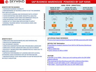 SAP BUSINESS WAREHOUSE POWERED BY SAP HANA
INTEGRATEDSCENARIO
HANA FOR BI (ANALYTICAL)
DATA SOURCE + PSA
SAP BW ON HANA
MIGRATED AS IS
SAP BW ON HANA
FULLY REMODELED
HANA DB
HANA LIVE
HANA DB
HANA LIVE
SAP BW WITH HANA
OPTIMIZED BW OBJECTS
InfoCube
DATA SOURCE + PSA
InfoCube
ODP DATA SOURCE
ADSO
SAP
HANA
Opt.
SAP
HANA
Opt.
HANA DB
HANA LIVE
ADSODSO DSO
Composite
Provider
Open
ODS
View
SAP Business Objects Suite, Lumira, Design Studio, 3rd Party Tools
SAP UI, HTML 5
Predictive, Geo Spatial, Text Analysis, Text Search
BI:
UI:
AA:
BENEFITS FOR THE BUSINESS
INCREASED BUSINESS FLEXIBILITY
EMPOWERMENT OF BUSINESS USERS TO GET THE ANSWERS
THEY NEED QUICKLY
FASTER DATA LOADING AND DECREASED DATA LATENCY
FASTER REPORTING AND MORE INSIGHTFUL ANALYSIS
FASTER PLANNING FUNCTIONS FOR IMMEDIATE RESULTS
NEW REPORTING TOOLS AND FUNCTIONALITY
WIDER SET OF TOOLS AND APPLICATIONS TO APPLY
MINIMAL TRAINING IMPACT ON BUSINESS USERS AND
ADMINISTRATORS
BENEFITS FOR IT
SIMPLIFIED AND FASTER MODELING AND REMODELING
GREATER DB COMPRESSION
NO SECONDARY INDEXES
SIMPLIFIED ADMINISTRATION AND STREAMLINED LANDSCAPE
SIMPLIFIED SYSTEM LANDSCAPE AND LESS DATA STORAGE
REDUCED IT WORKLOADS AND ADMINISTRATIVE TASKS DUE TO
SIMPLIFIED LANDSCAP
IMPROVED PERFORMANCE OF LOADING AND DATA ACCESS,
EXTENDING USAGE SCENARIOS FOR SAP NETWEAVER BW
PRESERVATION OF YOUR INVESTMENT IN SAP NETWEAVER BW
WITHOUT DISRUPTION
SAP OFFICIAL PUBLIC REFERENCES
End-to-End Implementation Roadmap for SAP BW powered by SAP HANA
SAP SCN / SAP Marketplace
Road Map for Analytics Solutions from SAP for SAP Business Warehouse
Customers
BW on HANA FAQ
Latest releases for BW on HANA
YOUTUBE
SAP BW 7.4 on HANA -- Status quo and roadmap within the SAP HANA
Platform offering
Re-Inventing the Data Warehouse with SAP In-Memory Data Fabric
SAP BW 7.4 with SAP HANA 1.0 SP7- HANA Optimized DSO
SAP HANA - Importing SAP BW cube into SAP HANA Studio
 