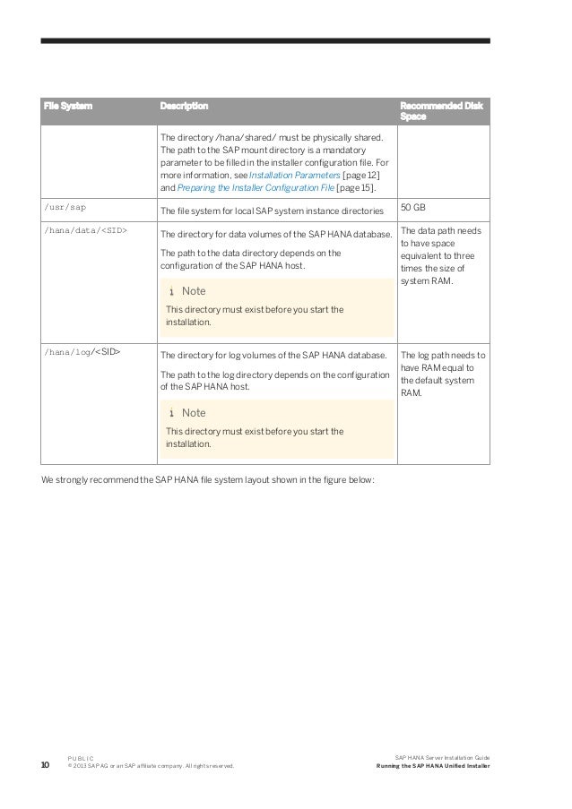 Sap Layout Designer Installation