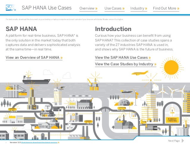 what is sap hana