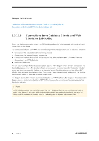 Sap hana master_guide_en | PDF