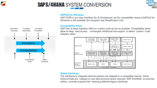 SAPS/4HANA SYSTEM CONVERSION
SAPGUI for Windows
SAP FIORI is our User Interface Go-To Architecture, but for compatibility reasons SAPGUI for
Windows is still available (for exception see Simplification List).
Compatibility Views
SAP tries to keep migration effort on custom code as low as possible. Compatibility views
allow to keep read access unchanged. Additional tool support to detect custom Code
Adaption effort.
Stable Interfaces
The interfaces to integrate external systems are adapted in a compatible manner. Same
Inbound Data are mapped to new data structure where required. SAP S/4HANA, on-premise
edition, currently supports the existing published legacy interfaces.
Innovation
Compatibility
Simplified
Data Model
Application
Innovation
Increased
Throughput …
Stable
Interfaces
Compatibility
Views
 