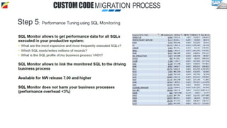 CUSTOMCODEMIGRATION PROCESS
Step 5: Performance Tuning using SQL Monitoring
 