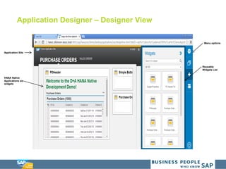Application Designer – Designer View
Application Site
HANA Native
Applications as
widgets
Reusable
Widgets List
Menu options
 