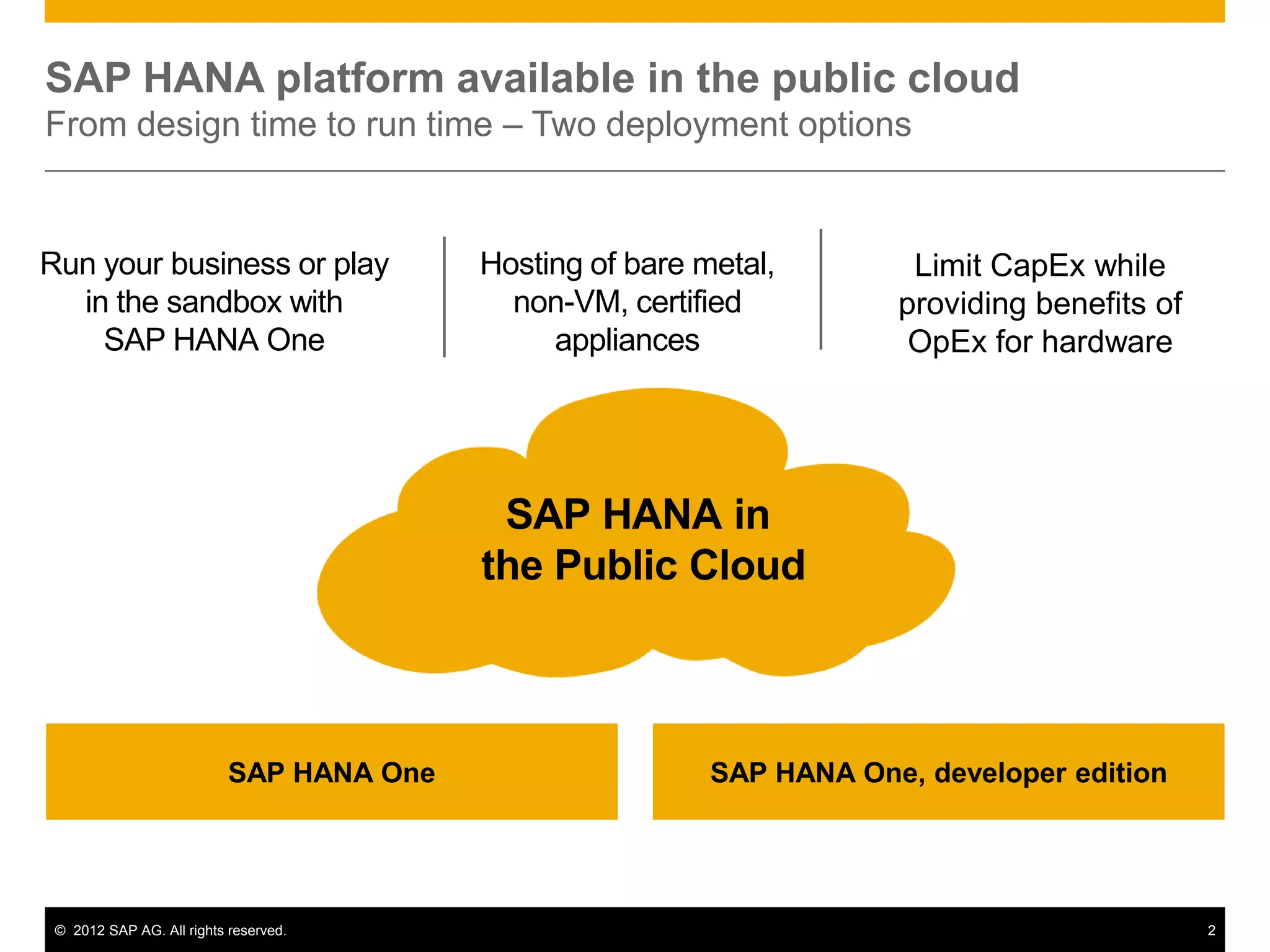 SAP HANA platform available in the public cloud
From design time to run time – Two deployment options


Run your business or play                 Hosting of bare metal,        Limit CapEx while
  in the sandbox with                       non-VM, certified          providing benefits of
    SAP HANA One                               appliances               OpEx for hardware




                                           SAP HANA in
                                          the Public Cloud



                           SAP HANA One                    SAP HANA One, developer edition




 © 2012 SAP AG. All rights reserved.                                                           2
 