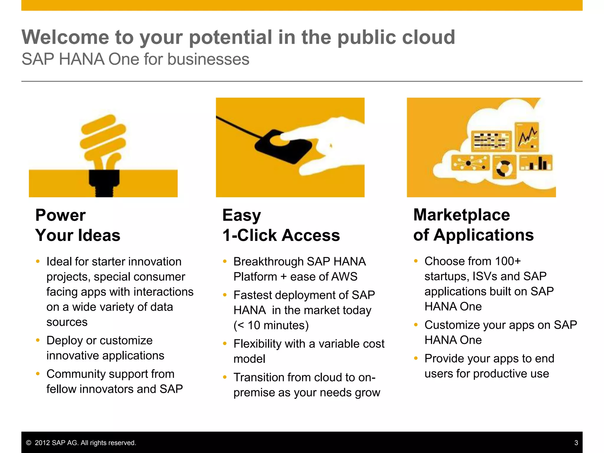 Welcome to your potential in the public cloud
SAP HANA One for businesses




  Power                               Easy                                 Marketplace
  Your Ideas                          1-Click Access                       of Applications
   Ideal for starter innovation       Breakthrough SAP HANA               Choose from 100+
    projects, special consumer          Platform + ease of AWS               startups, ISVs and SAP
    facing apps with interactions      Fastest deployment of SAP            applications built on SAP
    on a wide variety of data           HANA in the market today             HANA One
    sources                             (< 10 minutes)                      Customize your apps on SAP
   Deploy or customize                Flexibility with a variable cost     HANA One
    innovative applications             model                               Provide your apps to end
   Community support from             Transition from cloud to on-         users for productive use
    fellow innovators and SAP           premise as your needs grow



© 2012 SAP AG. All rights reserved.                                                                      3
 