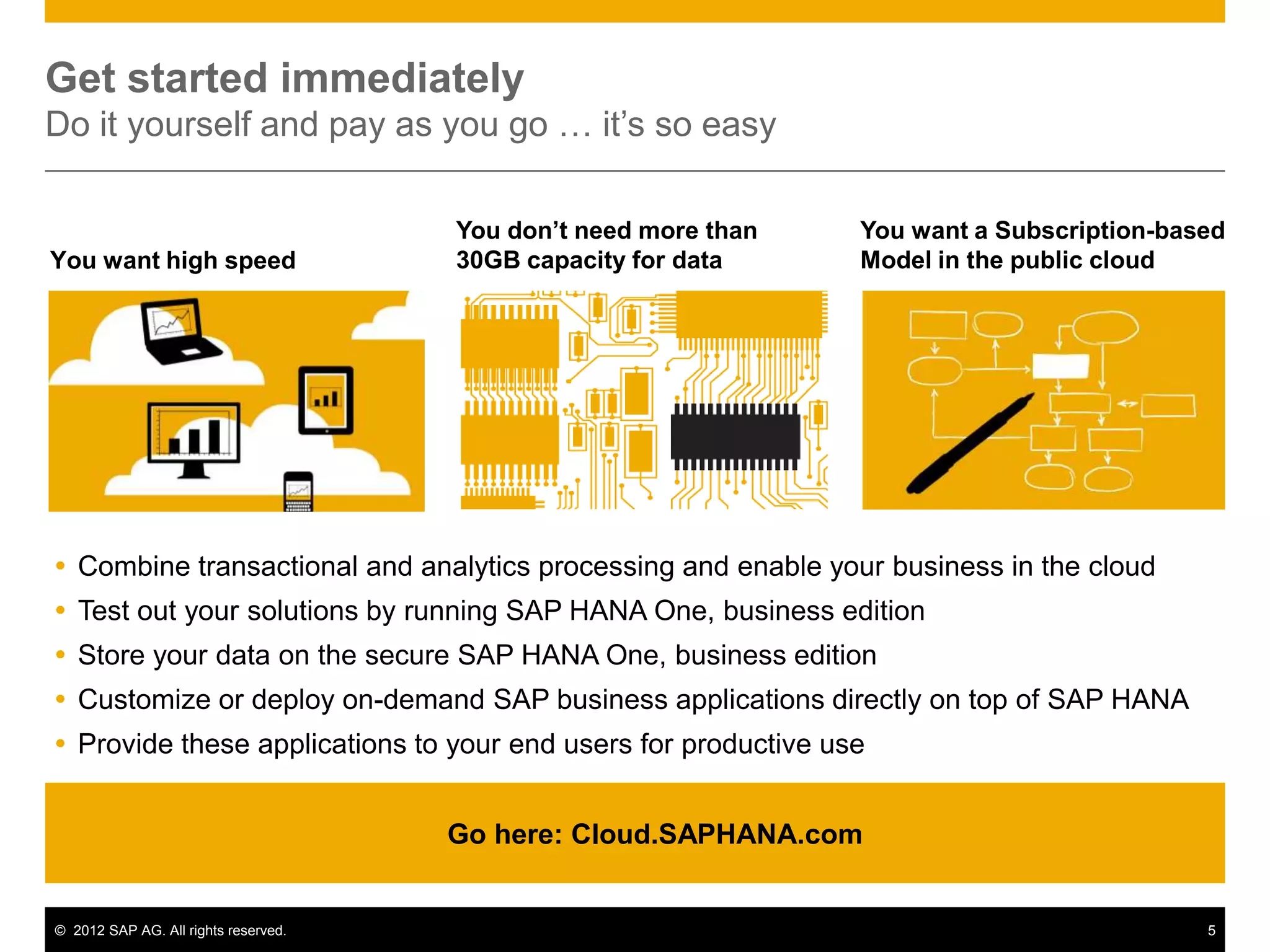 Get started immediately
Do it yourself and pay as you go … it’s so easy

                                          You don’t need more than   You want a Subscription-based
You want high speed                       30GB capacity for data     Model in the public cloud




 Combine transactional and analytics processing and enable your business in the cloud
 Test out your solutions by running SAP HANA One, business edition
 Store your data on the secure SAP HANA One, business edition
 Customize or deploy on-demand SAP business applications directly on top of SAP HANA
 Provide these applications to your end users for productive use


                                         Go here: Cloud.SAPHANA.com


© 2012 SAP AG. All rights reserved.                                                             5
 