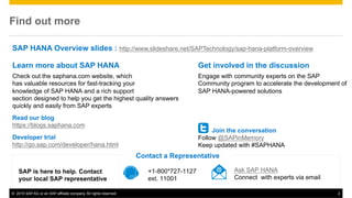 ©  2015 SAP SE or an SAP affiliate company. All rights reserved. 2
Find out more
Learn more about SAP HANA
Check out the saphana.com website, which
has valuable resources for fast-tracking your
knowledge of SAP HANA and a rich support
section designed to help you get the highest quality answers
quickly and easily from SAP experts
Read our blog
http://blogs.saphana.com
Developer trial
http://go.sap.com/developer/hana.html
Get involved in the discussion
Engage with community experts on the SAP
Community program to accelerate the development of
SAP HANA-powered solutions
Join the conversation
Follow @SAPinMemory
Keep updated with #SAPHANA
Contact a Representative
Spread the word
SAP is here to help. Contact
your local SAP representative
+1-800*727-1127
ext. 11001
Ask SAP HANA
Connect with experts via email
SAP HANA Overview slides: http://www.slideshare.net/SAPTechnology/sap-hana-platform-overview
 