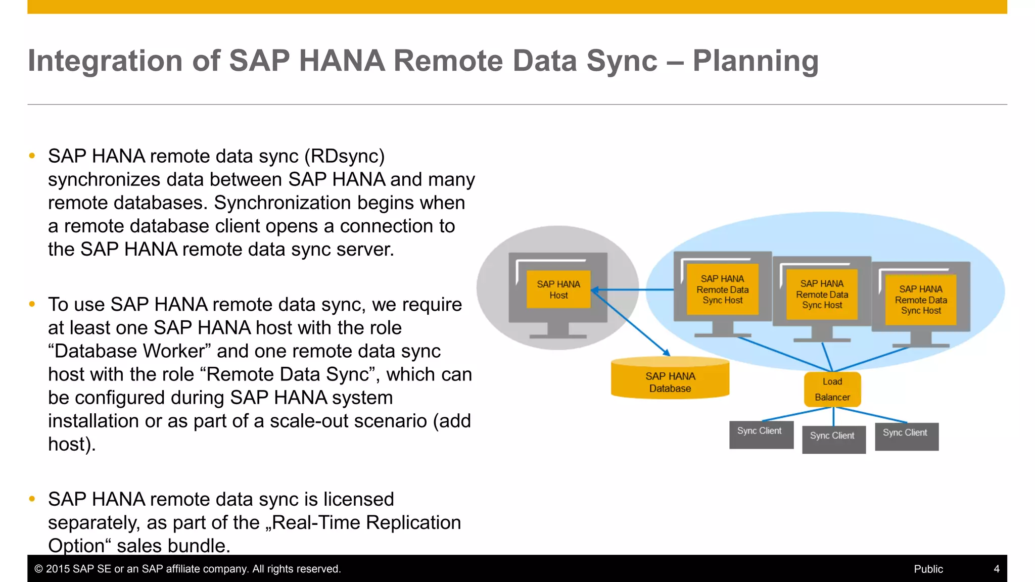 © 2015 SAP SE or an SAP affiliate company. All rights reserved. 4Public
Integration of SAP HANA Remote Data Sync – Planning
 SAP HANA remote data sync (RDsync)
synchronizes data between SAP HANA and many
remote databases. Synchronization begins when
a remote database client opens a connection to
the SAP HANA remote data sync server.
 To use SAP HANA remote data sync, we require
at least one SAP HANA host with the role
“Database Worker” and one remote data sync
host with the role “Remote Data Sync”, which can
be configured during SAP HANA system
installation or as part of a scale-out scenario (add
host).
 SAP HANA remote data sync is licensed
separately, as part of the „Real-Time Replication
Option“ sales bundle.
 