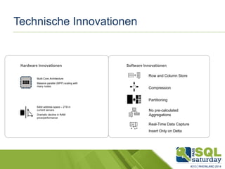 Technische Innovationen
Hardware Innovationen
64bit address space – 2TB in
current servers
Dramatic decline in RAM
price/performance
Multi-Core Architecture
Massive parallel (MPP) scaling with
many nodes
Row and Column Store
Compression
Partitioning
No pre-calculated
Aggregations
Real-Time Data Capture
Insert Only on Delta
Software Innovationen
 