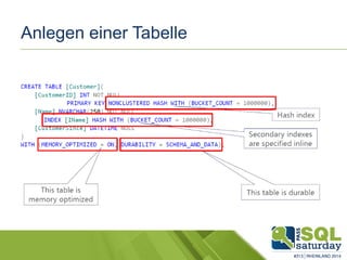 Anlegen einer Tabelle
 