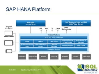 SAP HANA Platform
28.06.2014 SQLSaturday Rheinland 2014
 