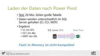 Laden der Daten nach Power Pivot
• Test: 20 Mio. Zeilen große Tabelle
• Daten werden unterschiedlich im SQL
Server gehalte...