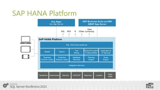SAP HANA Platform
 