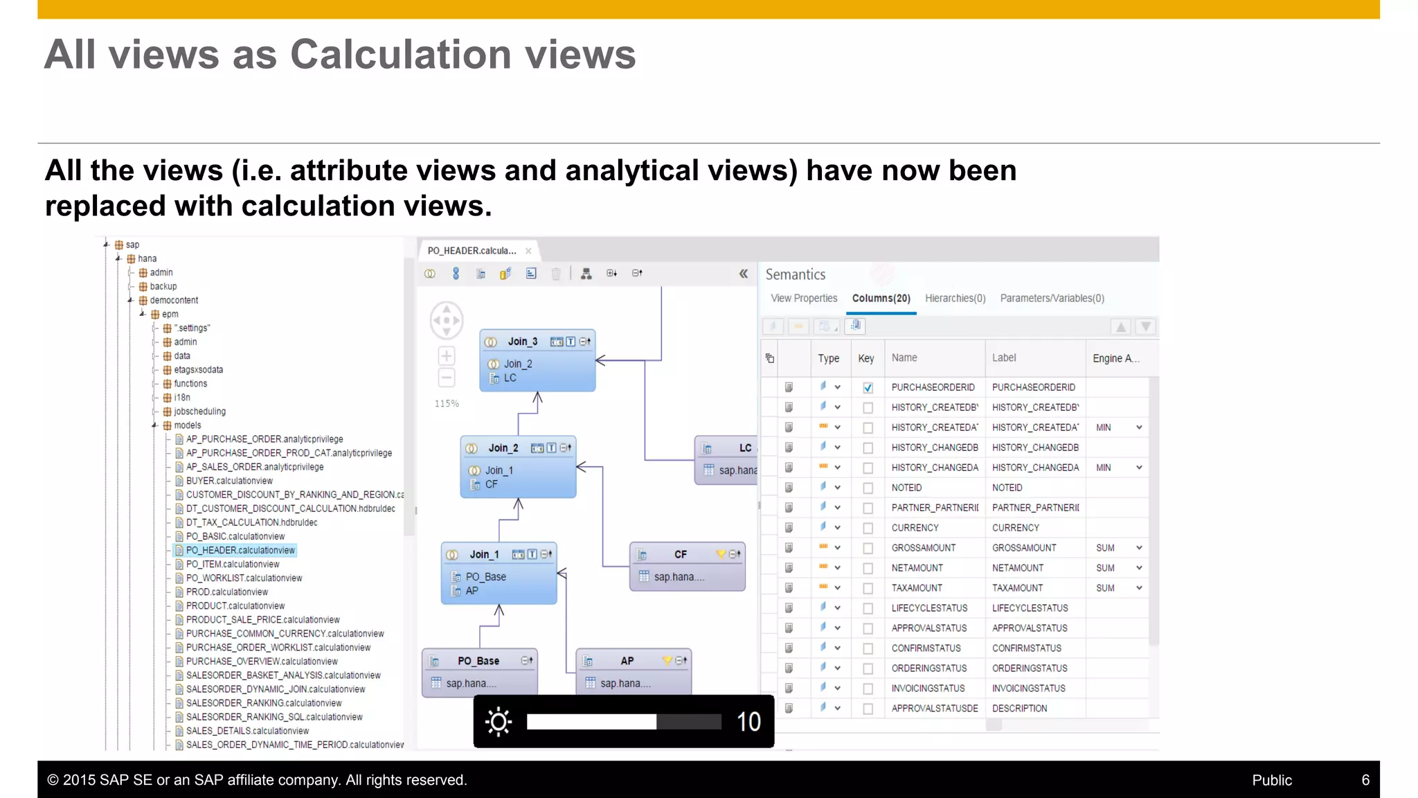 © 2015 SAP SE or an SAP affiliate company. All rights reserved. 6Public
All views as Calculation views
All the views (i.e. attribute views and analytical views) have now been
replaced with calculation views.
 