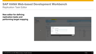 ©2014 SAP SE or an SAP affiliate company. All rights reserved. 
22 
Public 
SAP HANA Web-based Development Workbench Replication Task Editor 
New editor for defining replication tasks and performing target mapping  