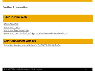10 
Public 
©2014 SAP SE or an SAP affiliate company. All rights reserved. 
Further Information 
SAP HANA SPS09 GTM Site 
https://jam4.sapjam.com/wiki/show/v2tS6QGERlo0AlNKnTauC6 
SAP Public Web 
scn.sap.com 
www.sap.com 
www.sapbigdata.com 
www.sap.com/solution/big-data/software/overview.html  