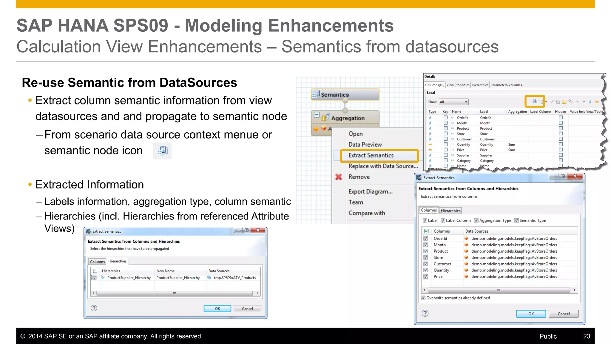 ©2014 SAP SE or an SAP affiliate company. All rights reserved. 
23 
Public 
SAP HANA SPS09 - Modeling Enhancements Calculation View Enhancements – Semantics from datasources 
Re-use Semantic from DataSources 
Extract column semantic information from view datasources and and propagate to semantic node 
–From scenario data source context menue or semantic node icon 
Extracted Information 
–Labels information, aggregation type, column semantic 
–Hierarchies (incl. Hierarchies from referenced Attribute Views) 
 
