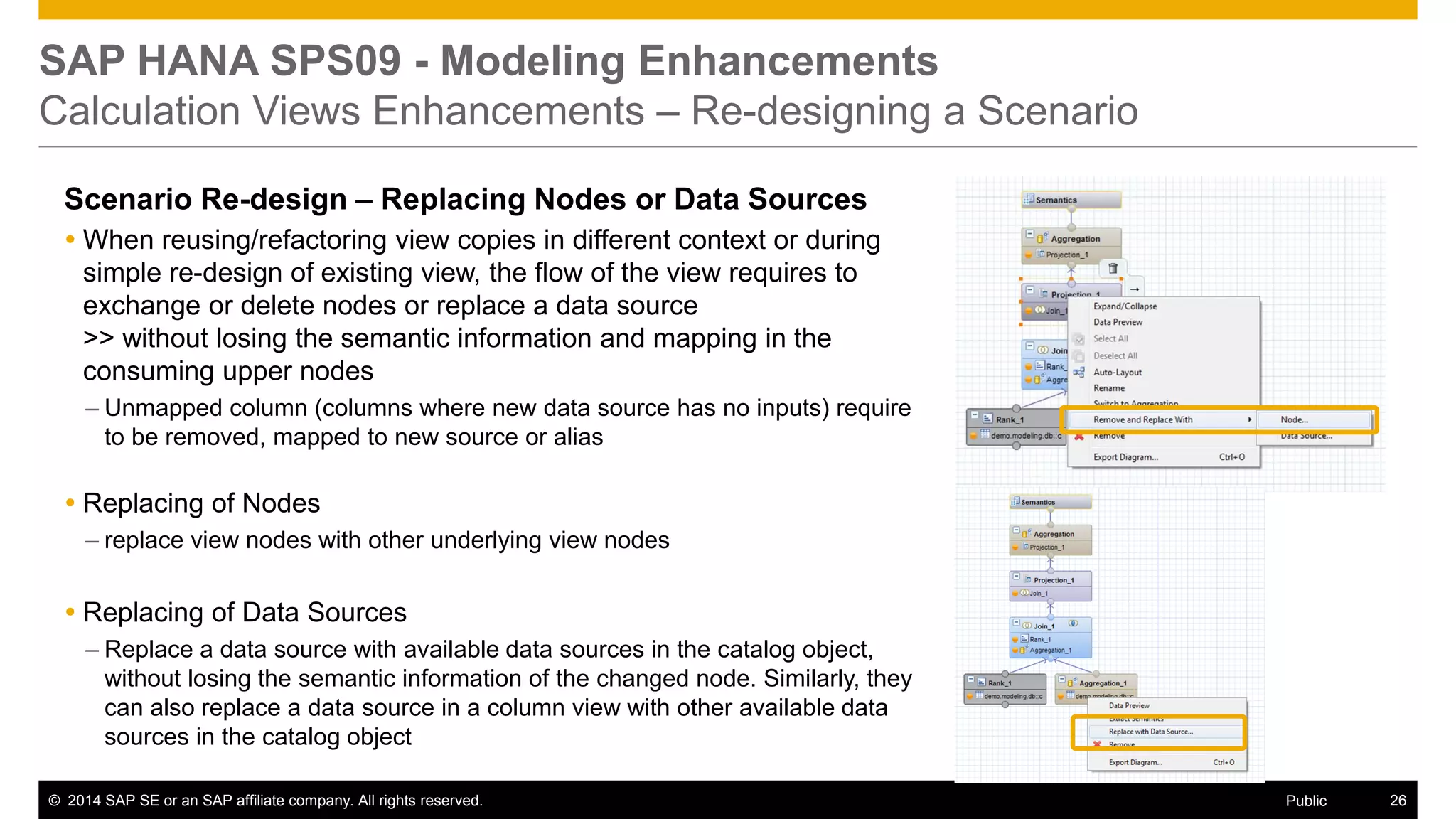 ©2014 SAP SE or an SAP affiliate company. All rights reserved. 
26 
Public 
SAP HANA SPS09 - Modeling Enhancements Calculation Views Enhancements – Re-designing a Scenario 
Scenario Re-design – Replacing Nodes or Data Sources 
When reusing/refactoring view copies in different context or during simple re-design of existing view, the flow of the view requires to exchange or delete nodes or replace a data source >> without losing the semantic information and mapping in the consuming upper nodes 
–Unmapped column (columns where new data source has no inputs) require to be removed, mapped to new source or alias 
Replacing of Nodes 
–replace view nodes with other underlying view nodes 
Replacing of Data Sources 
–Replace a data source with available data sources in the catalog object, without losing the semantic information of the changed node. Similarly, they can also replace a data source in a column view with other available data sources in the catalog object  